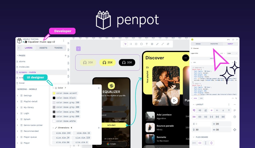 Penpot | Full-stack design